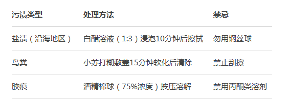 不锈钢护栏厂家